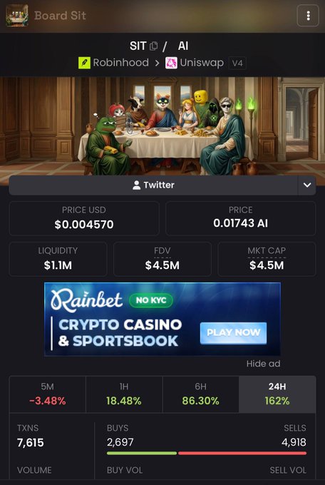 A cryptocurrency tracking app screen showing a token on the 'SIT / AI' pair on Uniswap V4, with a parody Last Supper illustration using meme characters, priced at $0.004570 USD with an FDV of $4.5M and a +162% gain in 24H.