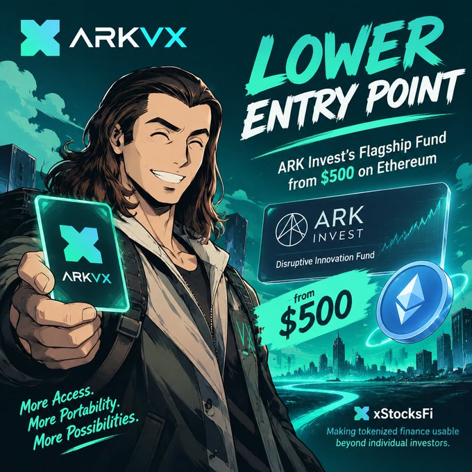 An anime-style advertisement for ARKVX featuring a character holding a card, promoting 'LOWER ENTRY POINT' with 'ARK Invest's Flagship Fund from $500 on Ethereum' by xStocksFi.