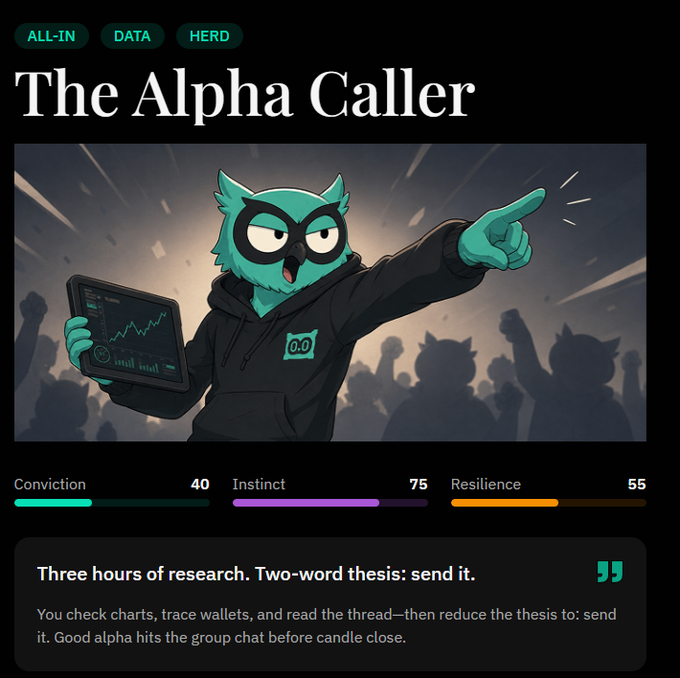 A character card titled 'The Alpha Caller' features a teal owl-like figure pointing while holding a tablet with charts; stats show Conviction 40, Instinct 75, and Resilience 55.