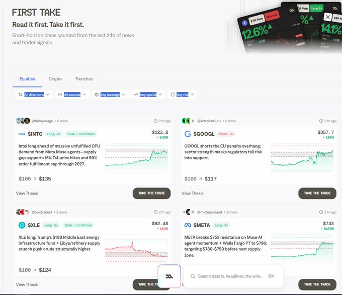 A 'FIRST TAKE' financial dashboard displaying short-horizon trading theses with tickers like $INTC, $GOOGL, $XLE, and $META, showing charts and price targets.