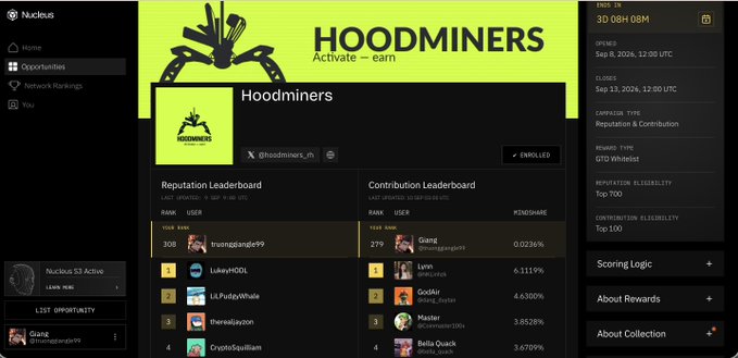 A dashboard for the Nucleus platform displays the Hoodminers project ('Activate - earn'), featuring a reputation leaderboard topped by 'trcnorganle99' and a contribution leaderboard led by 'Lynn'.