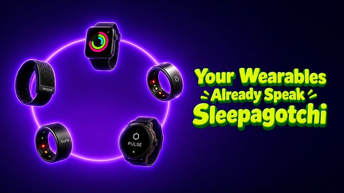 A promotional graphic with neon yellow text reading 'Your Wearables Already Speak Sleepagotchi' against a dark blue background, surrounded by five smart ring and smartwatch devices arranged in a glowing circle.