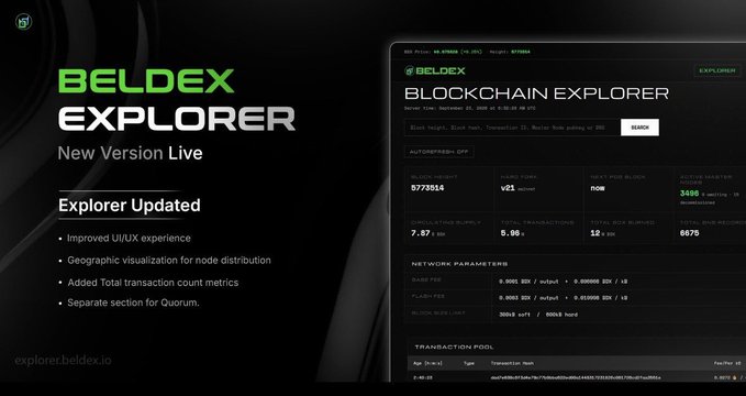 Announcement graphic for the 'BELDEX EXPLORER' new version, highlighting improved UI/UX, geographic visualization, total transaction count metrics, and a separate section for Quorum.