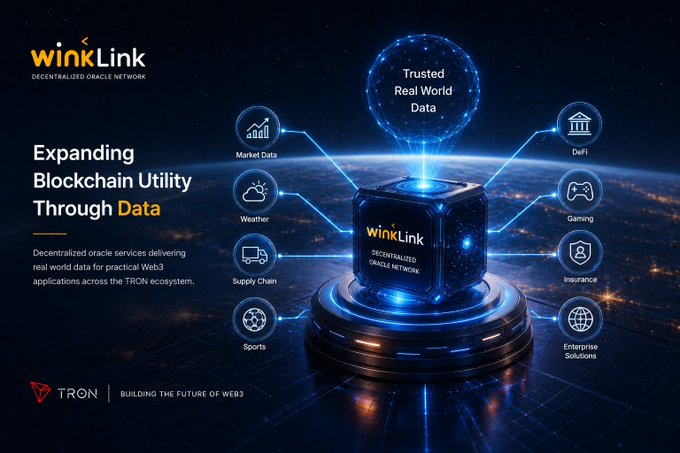 An infographic for 'winkLink DECENTRALIZED ORACLE NETWORK' by TRON, showing a central glowing cube connected to icons representing Market Data, Weather, Supply Chain, Sports, DeFi, Gaming, Insurance, and Enterprise Solutions, with text 'Expanding Blockchain Utility Through Data'.
