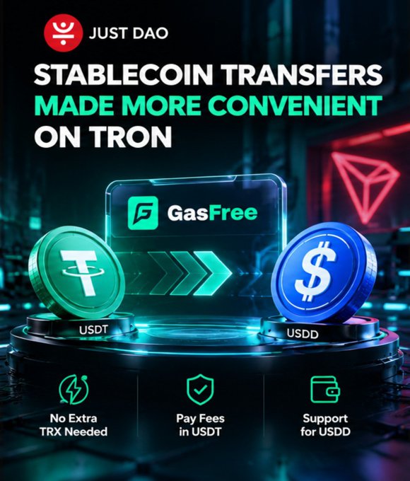 A crypto-themed promotional graphic for JUST DAO titled 'STABLECOIN TRANSFERS MADE MORE CONVENIENT ON TRON,' featuring a 'GasFree' feature between USDT and USDD coins, with benefits including 'No Extra TRX Needed', 'Pay Fees in USDT', and 'Support for USDD'.
