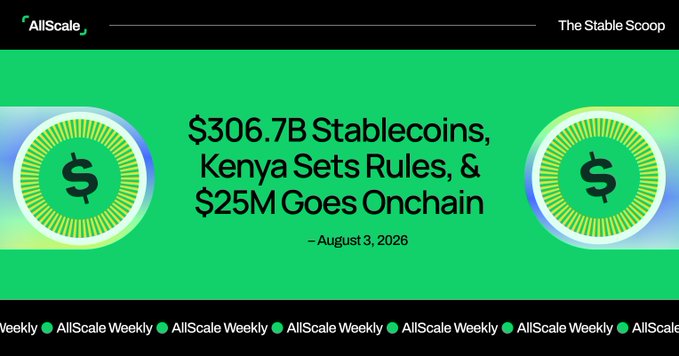 The image is a green banner from "AllScale" titled "The Stable Scoop" featuring headlines "$306.7B Stablecoins, Kenya Sets Rules, & $25M Goes Onchain" dated August 3, 2026. The design includes two circular dollar sign graphics flanking the text, visually promoting the post's key topics of stablecoin market size, Kenya's VASP regulations, and a $25M yield fund on Solana.