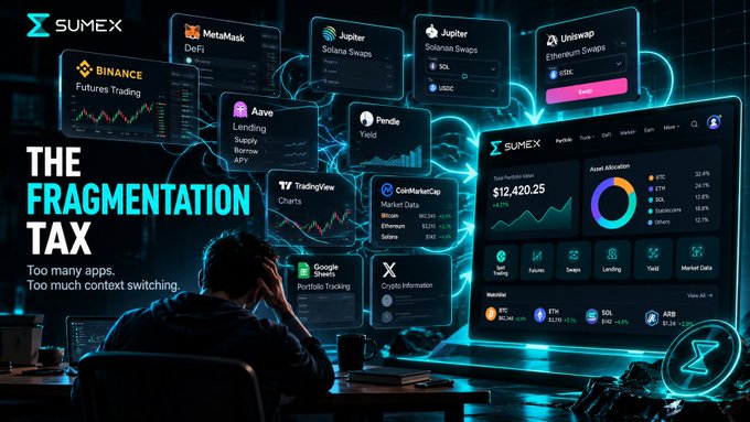 A graphic titled 'THE FRAGMENTATION TAX' from SUMEX, depicting a person overwhelmed by multiple crypto/finance apps including MetaMask, Binance, Jupiter, Uniswap, Aave, Penda, TradingView, CoinMarketCap, and Google Sheets.