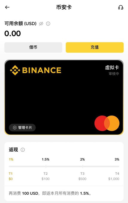 A screenshot of the Binance "市安卡" (Card) interface showing a $0.00 USD balance, a black Binance virtual card under review (审核中), and a cashback tier system ranging from 1% to 3% based on monthly spending. This relates to the post about the Binance U Card launch, displaying the account setup screen where users can manage their card details.