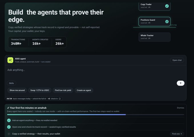 The image shows a landing page for AMA Protocol (ama.one) featuring a dark-themed dashboard titled "Build the agents that prove their edge," with stats showing 340M+ transactions, 16K+ agents created, and 26K+ users, alongside an "AMA agent" AI chat interface offering a "Find one" button for copying verified strategies—directly promoting the amahub.ama.one platform and its first five-minute on-chain quests referenced in the post.