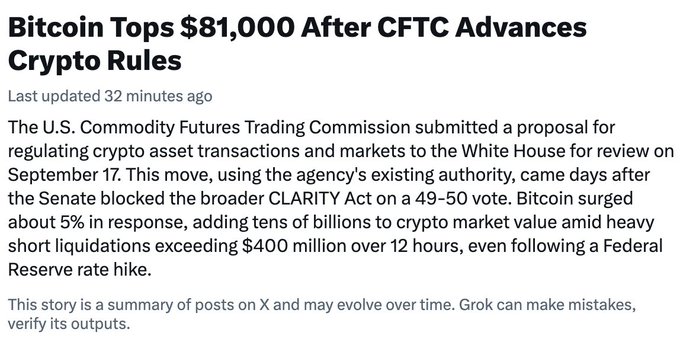 The image shows a news summary titled "Bitcoin Tops $81,000 After CFTC Advances Crypto Rules," detailing how the CFTC submitted a crypto regulation proposal to the White House on September 17, causing Bitcoin to surge 5% despite the Senate blocking the broader CLARITY Act 49-50, with over $400 million in short liquidations.

This directly relates to the accompanying post's sarcasm—highlighting how crypto surged significantly without the CLARITY Act passing, using this as political ammunition to criticize Senate Democrats ahead of the November elections.