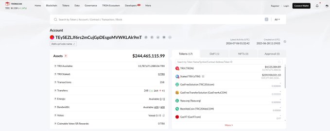 The image shows TronDao's public treasury account (TEySEZLjf6rs2mjCujGpDEzgoMVWKKLAk9mT), holding $244.46 million in assets as of July 2026, including over 12.78 billion TRX tokens. This supports the post's point by visually demonstrating TRON's institutional treasury commitment, with the account showing diversified holdings (TRX, staked TRX, NFTs, and stablecoins) that extend well beyond a simple token purchase.