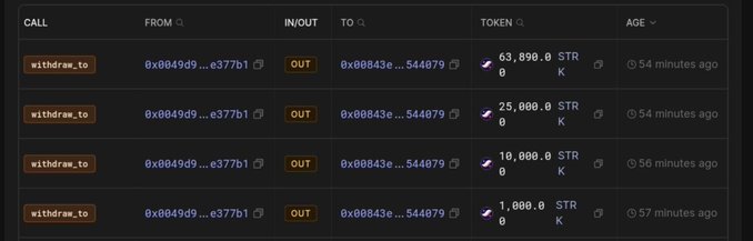 A cryptocurrency transaction log displays multiple 'withdraw_to' calls showing outgoing STRK token transfers of 63,890, 25,000, 10,000, and 1,000 amounts between two wallet addresses within the past hour.