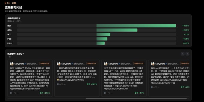 A Chinese-language stock trading dashboard showing a live streaming section with tickers MIT, CON, WTI, PDD, and LULU, displaying various percentage gains alongside user posts from 'lianyanhe' about market movements.