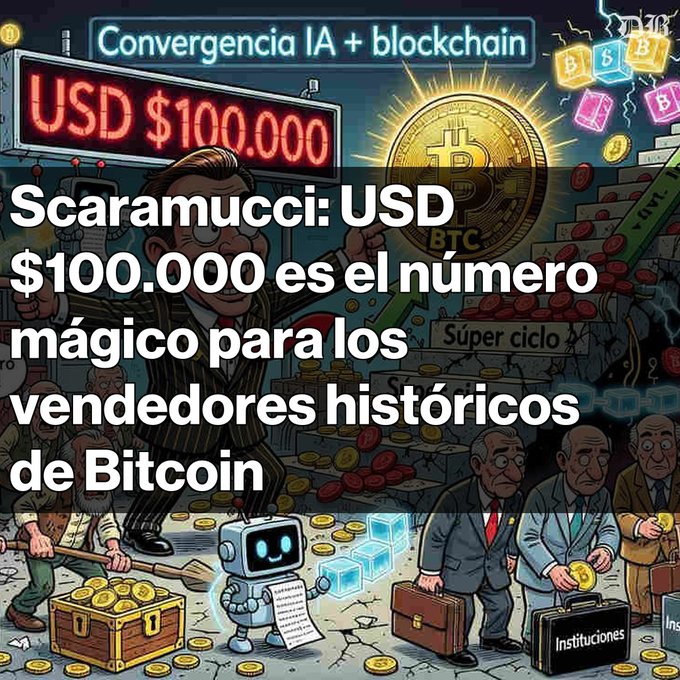 An illustration with Spanish text reading "Convergencia IA + blockchain" and "USD $100.000", along with "Scaramucci: USD $100.000 es el número mágico para los vendedores históricos de Bitcoin", featuring Bitcoin imagery and political figures.