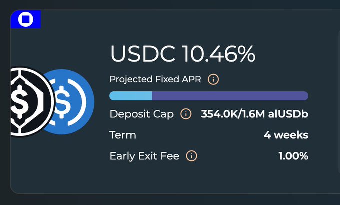 Financial dashboard showing USDC at 10.46% Projected Fixed APR with a deposit cap of 354.0K/1.6M aUSDb, 4-week term, and 1.00% early exit fee.