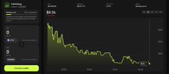 A dark-themed dashboard or app interface displaying a yellow price chart with a notable downward trend, with a green 'Connect Wallet' button on the left sidebar.