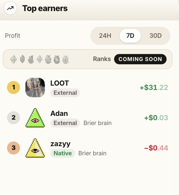 A 'Top earners' leaderboard for a 7-day period ranks LOOT (External) at #1 with +$31.22, followed by AdAN (External) with +$0.03 and zazyy (Native) with -$0.44, showing ranks as 'Coming Soon'.