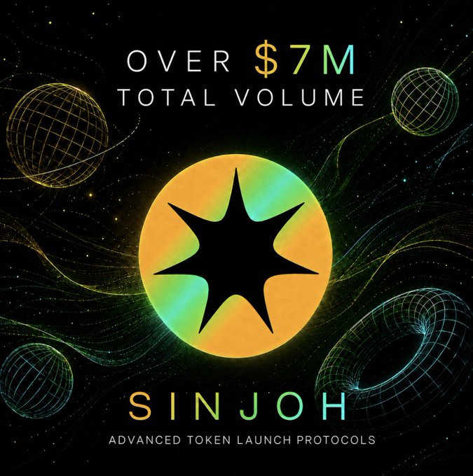 A promotional graphic for SINJOH, a crypto token launch platform, featuring a glowing orange and green sphere with a star emblem and text reading 'OVER $7M TOTAL VOLUME' against a cosmic background with wireframe planets.