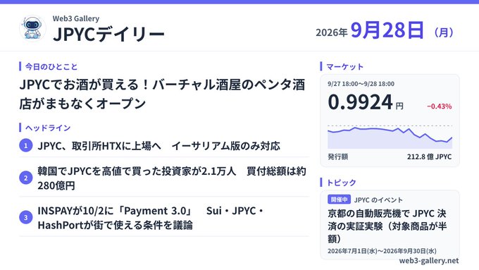A Japanese website screenshot titled 'JPYCディリー' dated '2026年9月28日（月)' featuring JPYC cryptocurrency news headlines, a market price of '0.9924 円' with a -0.43% change, and '212.8 億 JPYC' in circulation.