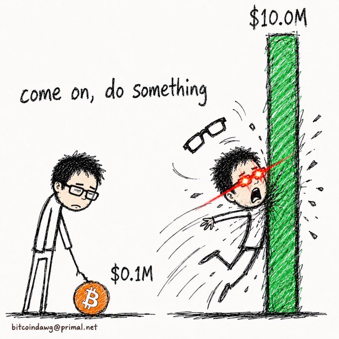 The cartoon shows two Bitcoin holders: one standing calmly with a $0.1M coin saying "come on, do something," while another crashes headfirst into a towering green bar representing $10.0M with laser eyes, having thrown themselves against the price target in frustration. The post's "Is it going to be one of those days?" perfectly captures the meme's humor about impatient Bitcoin investors who yearn for explosive price action even when the asset has already multiplied significantly.