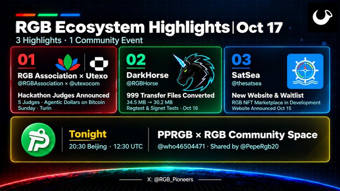 rgb ecosystem
