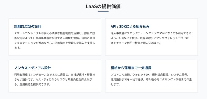 A Japanese presentation slide titled "LaaSの提供価値" (LaaS Value Proposition) outlines four benefits: rule-based responsive design, no-code design, API/SDK integration, and full support from concept to operation.