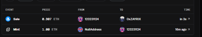 The image displays NFT transaction records showing a sale of an NFT for 0.907 ETH from user 1232311124 to OxZAYRIX just 3 seconds ago, alongside a mint transaction worth 1.00 ETH. This aligns with the post celebrating a recent NFT trade, highlighting the quick and successful transaction.