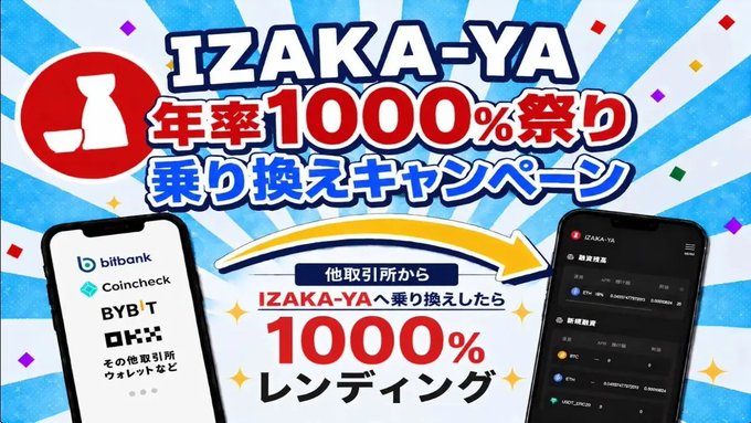 A promotional banner for IZAKA-YA's annual rate 1000% festival exchange campaign, featuring Bitbank, Coincheck, BYBIT, and OKX wallet logos, advertising up to 1000% lending rewards for users who switch from other exchanges to IZAKA-YA.