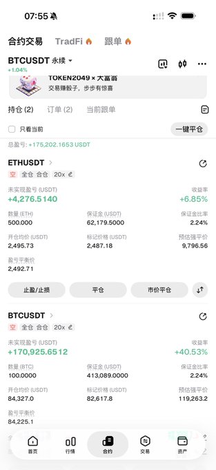Mobile trading app screenshot showing BTC/USDT and ETH/USDT perpetual contracts with positive returns of +6.85% and +40.53%, displaying a total account balance of ~175,202.16 USDT.