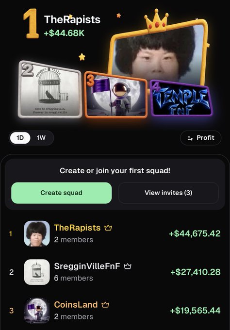 A crypto leaderboard screenshot showing 'TheRapists' in first place with +$44.68K profit, followed by 'SregginVilleFnF' and 'CoinsLand.'