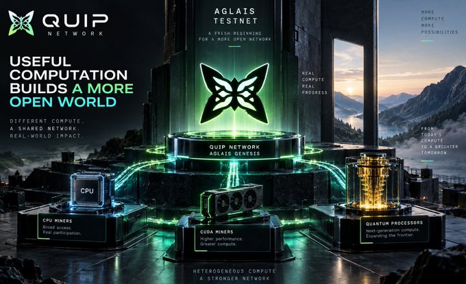 A promotional graphic for 'QUIP NETWORK' featuring the text 'USEFUL COMPUTATION BUILDS A MORE OPEN WORLD' and 'AGLAIS TESTNET', with illustrations of CPU miners, CUDA miners, and quantum processors.