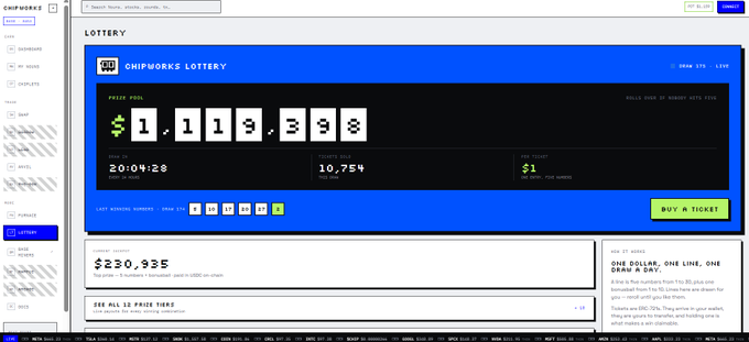 A screenshot of the Chipworks Lottery website displays a prize pool of $1,119,338 with a timer counting down from 29:04:28 and a draw time of 10,754.