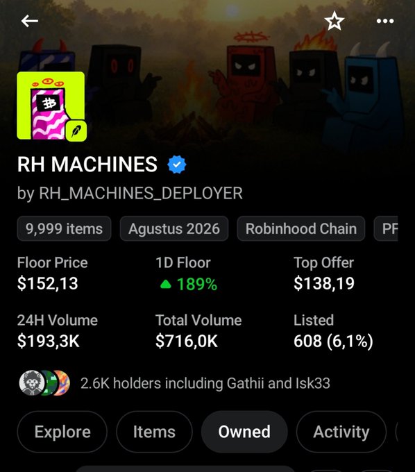 A screenshot of an NFT marketplace showing the 'RH MACHINES' collection on Robinhood Chain with 9,999 items, a floor price of $152.13, and a 1D floor increase of 189%.