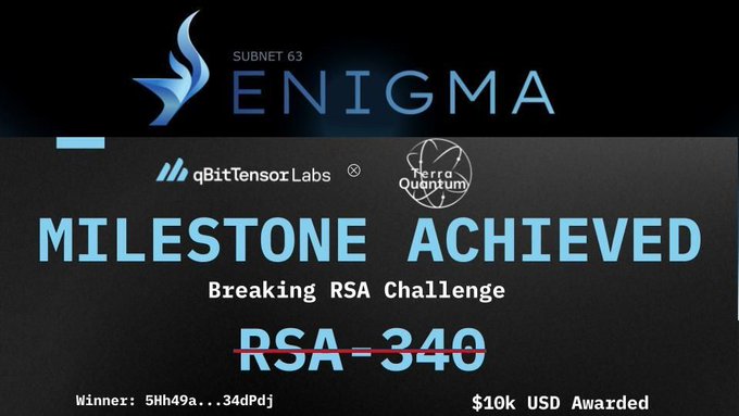 The image features a banner with text that reads "Milestone Achieved" and "BREAKING RSAs CHALLENGE". The banner also includes an award, indicating that someone has achieved this milestone. The text "Bittensor Labs" is written in blue at the top of the banner, while "RSA-340" is written in red below it.