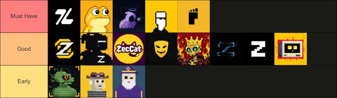 A tier list categorizing various logos and characters into 'Must Have', 'Good', and 'Early' categories, including 'ZecCat' and pixel art figures.