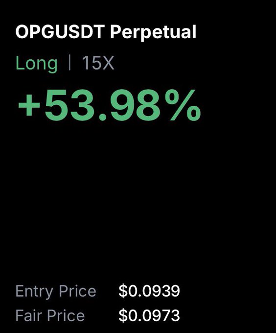 A trading dashboard displays an OPGUSDT Perpetual long position at 15X leverage, showing a +53.98% gain with an entry price of $0.0939 and fair price of $0.0973, supporting the post's bullish sentiment that $OPG continues to rise.