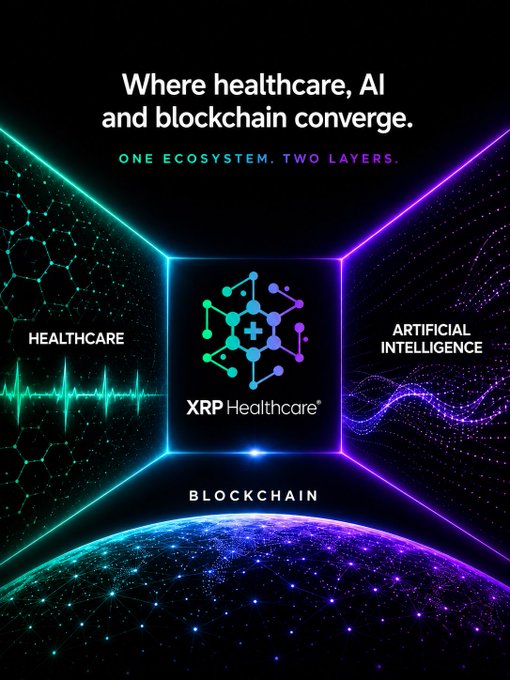 A promotional graphic for 'XRP Healthcare' showing the convergence of Healthcare, Artificial Intelligence, and Blockchain, illustrated with neon lines, a medical cross icon, and a globe at the bottom.