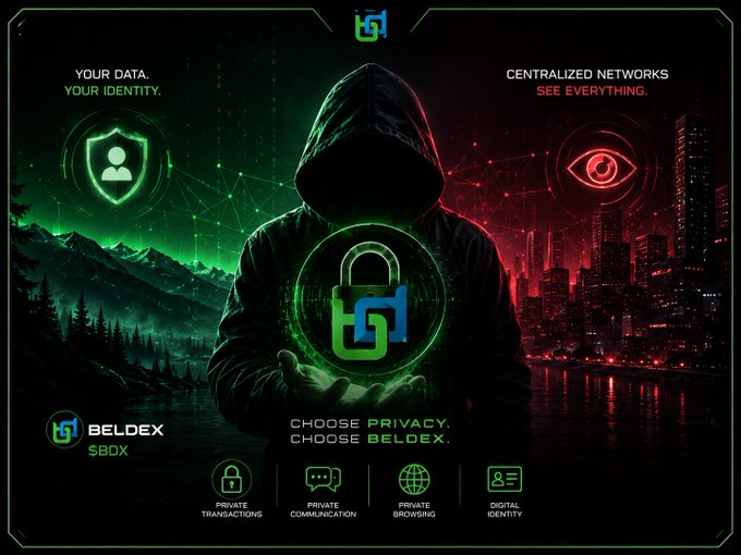 A digital advertisement for Beldex ($BDX) cryptocurrency, contrasting privacy features like private transactions and digital identity on a green nature-themed left side against centralized networks represented by a red eye on a cityscape right side, with the message 'CHOOSE PRIVACY. CHOOSE BELDEX.'