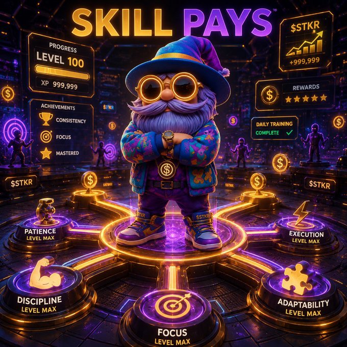 A vibrant video game-style character screen titled 'SKILL PAYS' features a bearded gnome-like figure in a purple wizard hat and sunglasses, standing on a central pedestal surrounded by skill nodes labeled 'PATIENCE LEVEL MAX,' 'DISCIPLINE LEVEL MAX,' 'FOCUS LEVEL MAX,' 'ADAPTABILITY LEVEL MAX,' and 'EXECUTION LEVEL MAX.' HUD elements display 'PROGRESS LEVEL 100,' 'XP 999,999,' 'ACHIEVEMENTS,' 'REWARDS,' and a currency ticker '$STKR' with '+999,999.'