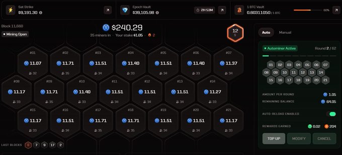 A cryptocurrency mining dashboard displays "Strike Open" Block 1,680 with a total payout of $240.29 spread across 21 hexagonal blocks paying between 11.17 and 11.71 HR each, alongside wallet balances showing SGT Strike at $61,191.30 and Epoch Vault at $30,105.98. The interface reflects the poster's active Bitcoin mining setup on Solana, accumulating "HR" rewards in preparation for the imminent Epoch Vault launch mentioned in the caption.