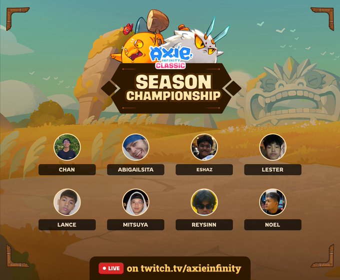 The image promotes the Axie Infinity Classic Season Championship, showing the Top 8 players (Chan, Abigailsita, Eshaz, Lester, Lance, Mitsuya, Reysinn, and Noel) competing live on Twitch for 3,000 bAXS and the title of Season 15 Champion.