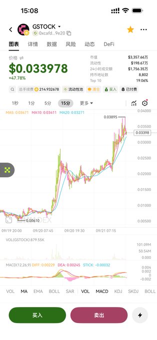 Mobile trading app showing GSTOCK token price chart at $0.033978, up 47.78%, with MACD indicators and Chinese buy/sell buttons (买入/卖出).