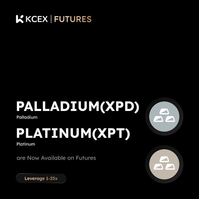 A KCEX Futures promotional graphic announcing that Palladium (XPD) and Platinum (XPT) are now available with leverage of 1-25x.