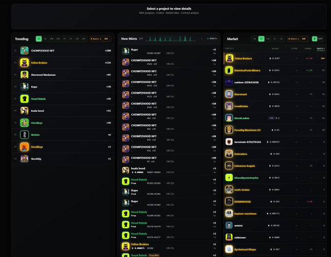 A dark-themed cryptocurrency dashboard displays three columns labeled 'Trending', 'New Mints', and 'Market', listing various NFT collections like 'CHIMPZNOOD NFT', 'Follow Brokers', and 'Good Rebels' along with their prices and stats.