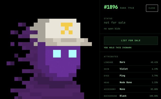Screenshot of a ZKSnark NFT marketplace listing item #1896, showing a purple pixelated character with cyan eyes and a bone hat, with attributes like 'Skin: Violet 6.19%' and 'Head: Node Bone 2.33%'.