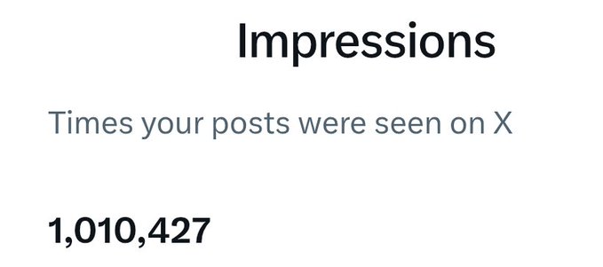 A statistics screen showing 'Impressions' with the value '1,010,427' and the description 'Times your posts were seen on X'.