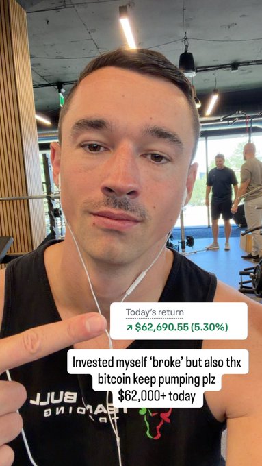 A man in a gym points to an overlay showing 'Today's return: $62,690.55 (5.30%)' with text reading 'Invested myself "broke" but also thx bitcoin keep pumping plz $62,000+ today'.
