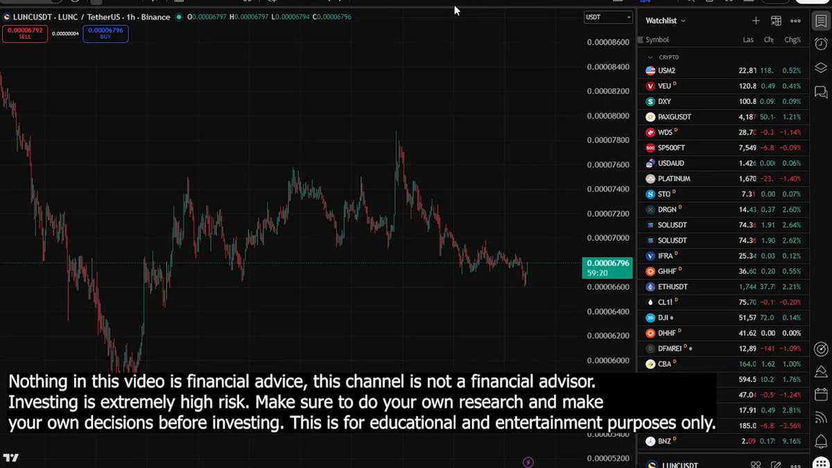 The image shows a computer screen displaying a stock trading dashboard for the cryptocurrency Terra Luna Classic. The chart displays various financial indicators such as price, volume, and market sentiment, providing insights into potential investment opportunities or market trends. Below this information, there is a quote with text that says, "Nothing in this video is financial advice, this channel is not a financial advisor", indicating that the content may be promotional rather than strictly informational.