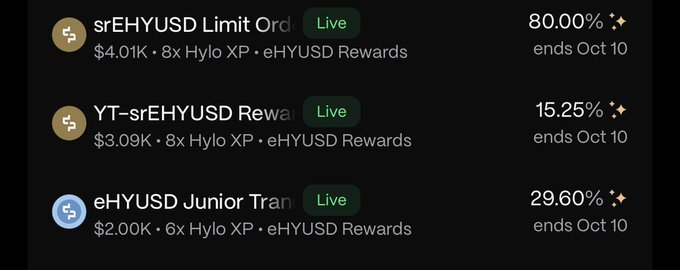 A screenshot showing financial listings for 'srEHYUSD Limit Order' (80.00%), 'YT-srEHYUSD Rewards' (15.25%), and 'eHYUSD Junior Tranche' (29.60%), all marked Live and ending Oct 10.