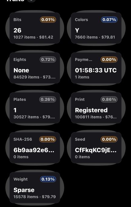 A dark-themed digital dashboard or app interface displaying various inventory or data categories like 'Bits', 'Colors', 'Eights', 'Payme...', 'Plates', 'Print', 'SHA-256', 'Seed', and 'Weight', showing item counts, percentages, and dollar values.